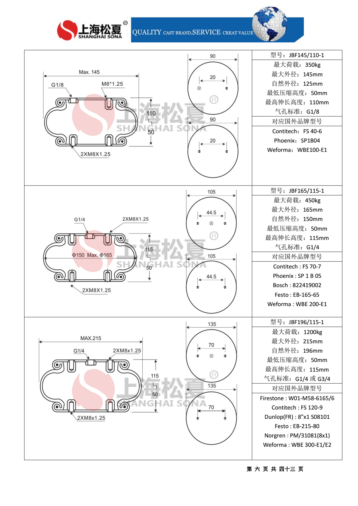 JBF型橡膠氣囊圖紙樣冊(cè)