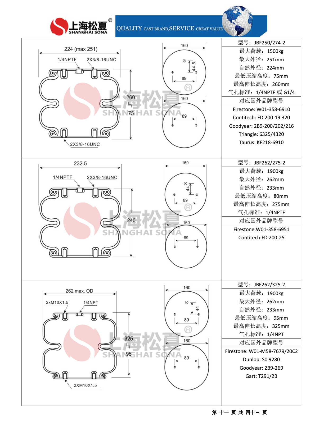 JBF型橡膠氣囊圖紙樣冊(cè)