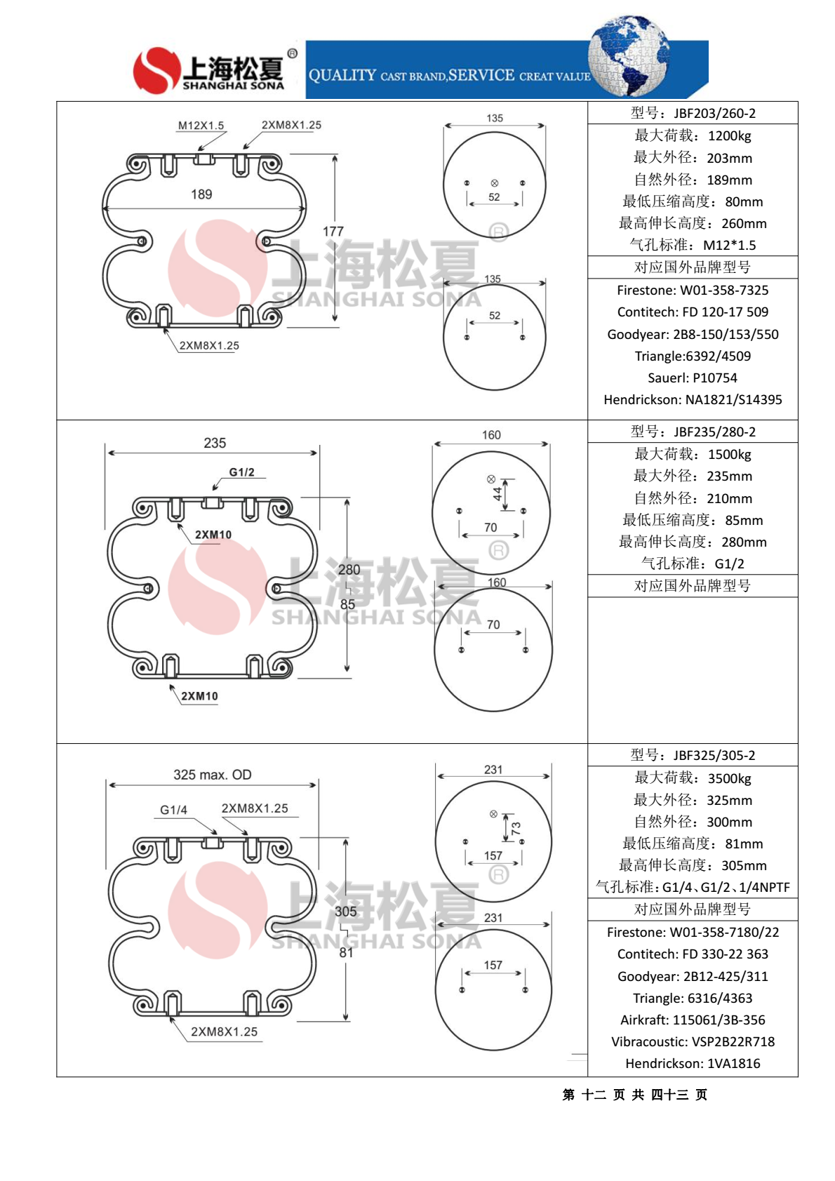 JBF型橡膠氣囊圖紙樣冊(cè)